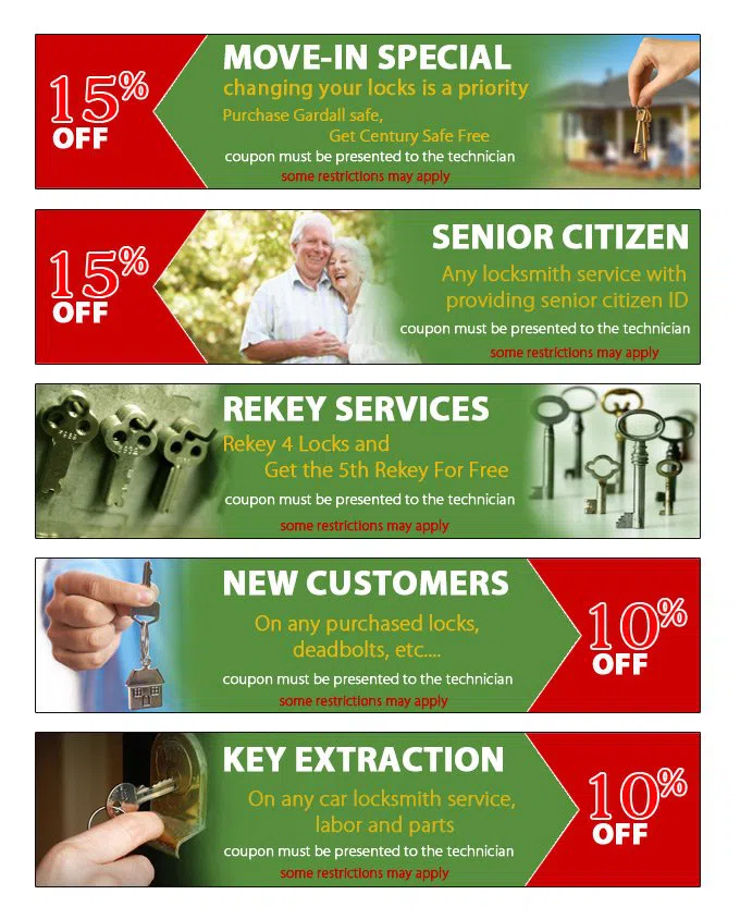 Neighborhood Locksmith Services Durham, NC 919-561-6320 - coupon-cont-68-25mod