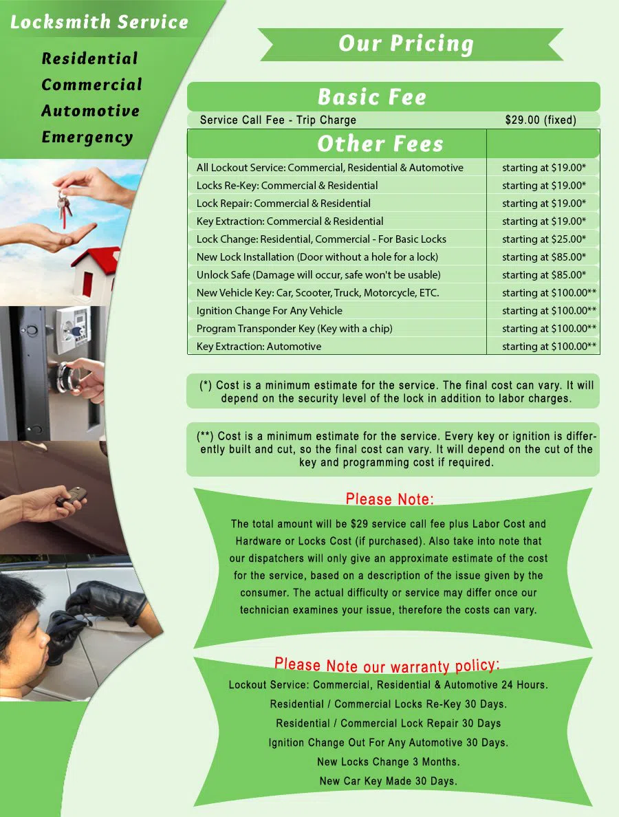 Neighborhood Locksmith Services Durham, NC 919-561-6320